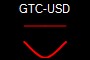 GTC-USD